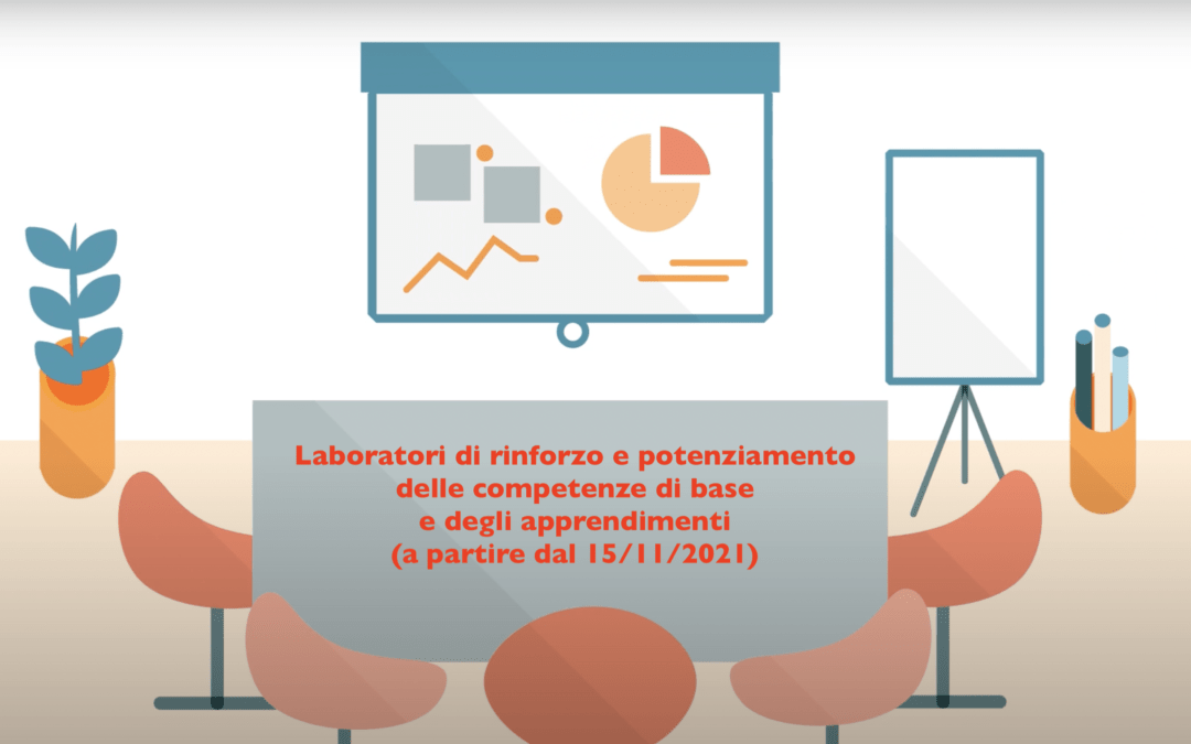 Laboratori di rinforzo e potenziamento delle competenze e apprendimento (dal 15/11/2021)